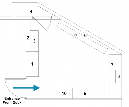 Cage Layout